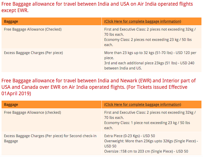 Air India Usa Baggage Limit
