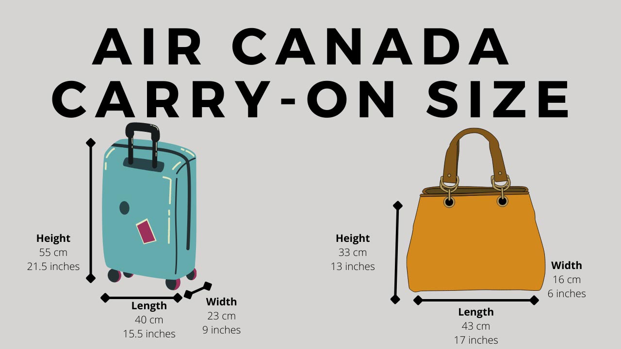 Air Canada Baggage Carry on Size