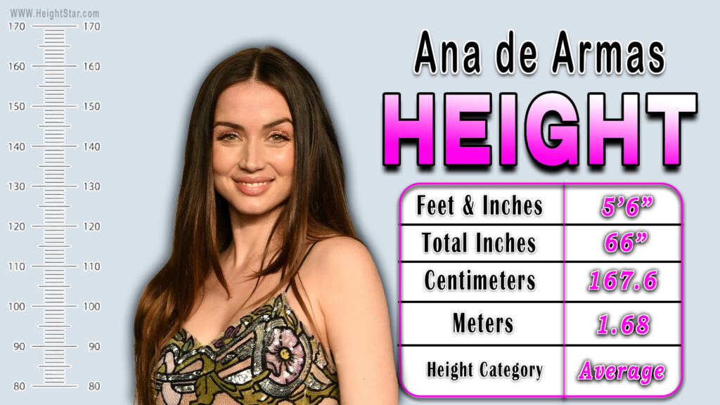 Ana De Armas Height in Feet