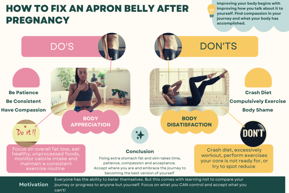 How to Get Rid of Apron Belly
