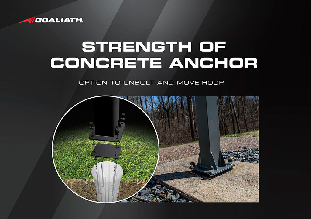 Goaliath 60'' Ignite in-Ground Basketball Hoop Installation