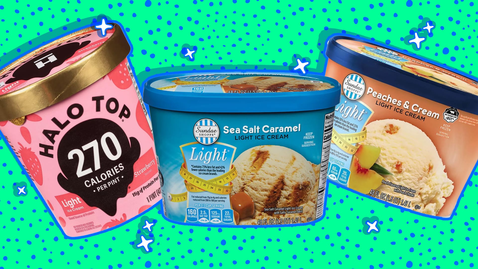 Reduced Fat Ice Cream