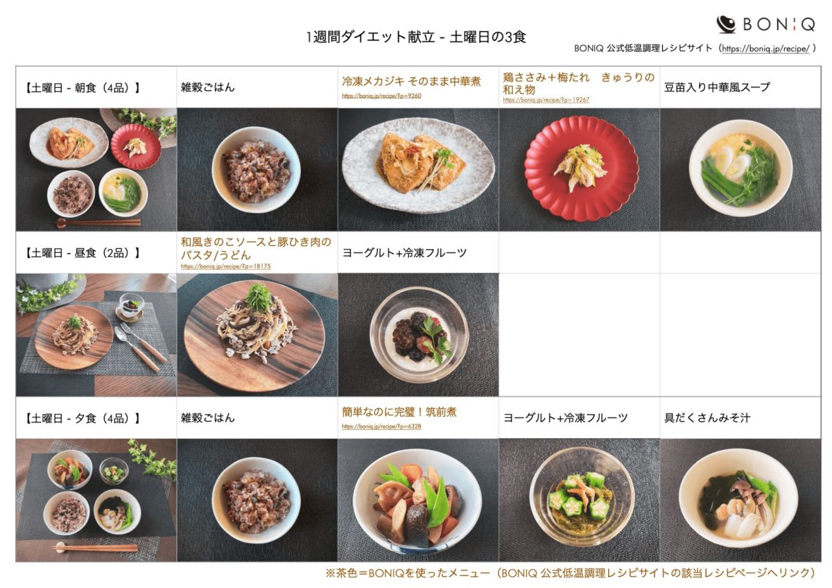 きのこダイエットで1週間で劇的痩せ？腸活メカニズムと実践レシピ