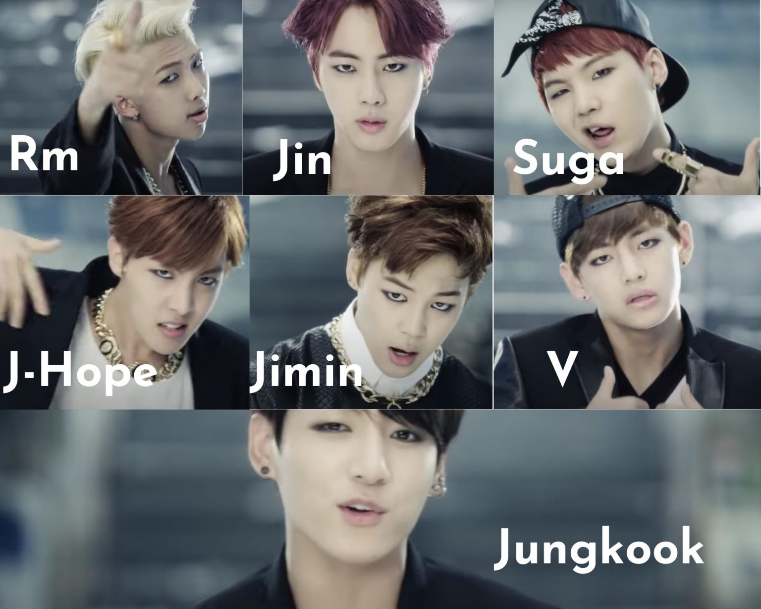 Bts Who Is Close to Who