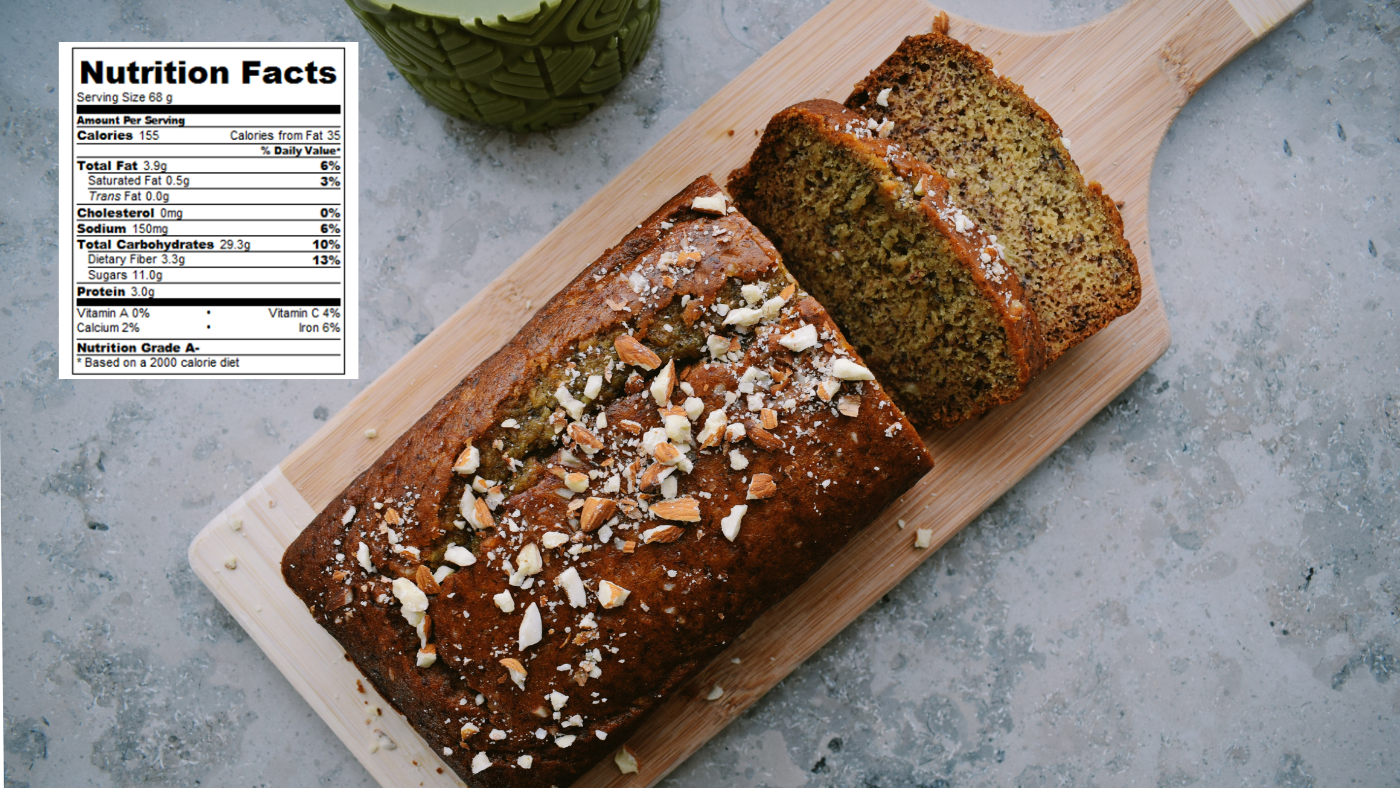 How Many Calories in Banana Bread