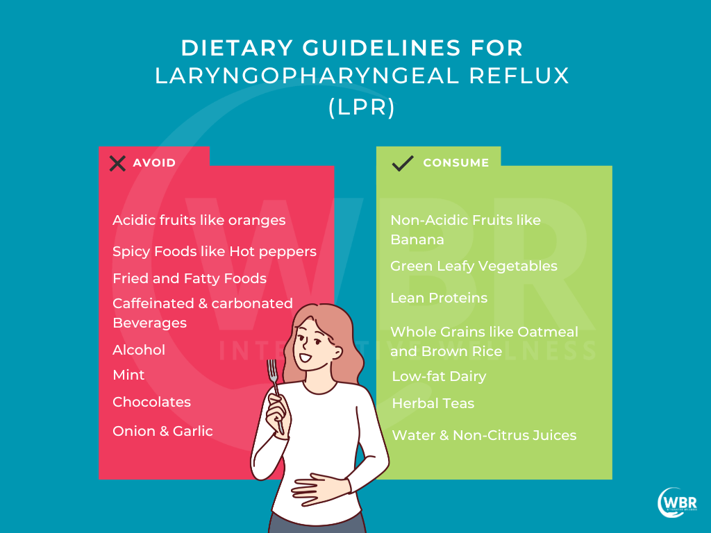 Foods to Eat with Laryngopharyngeal Reflux