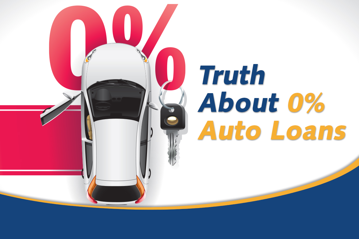0 Percent Loans