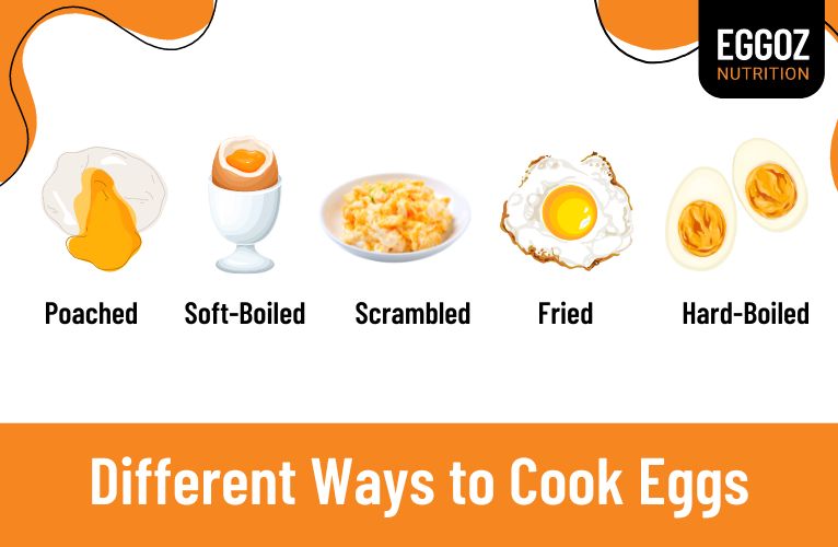 Ways Eggs Can Be Cooked