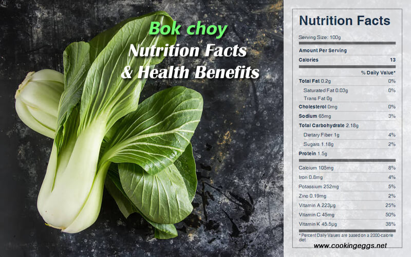 Does Bok Choy Have Protein