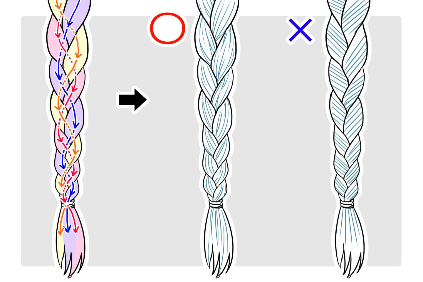三つ編みの描き方で挫折する理由とは？プロ直伝のアタリ術と立体感の極意