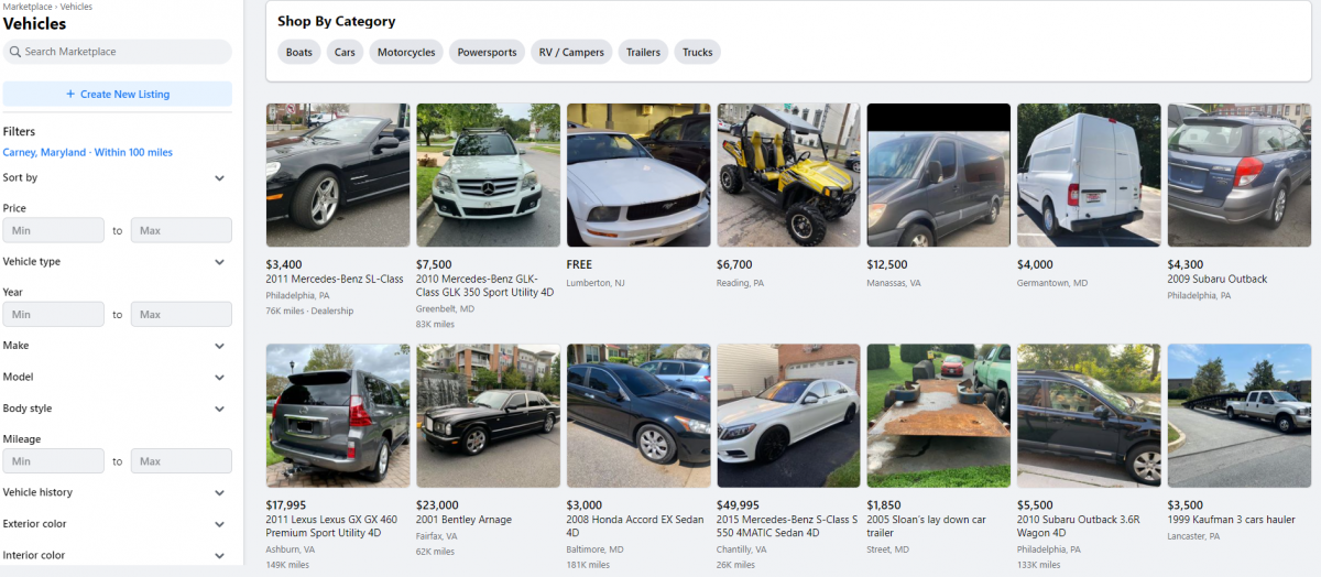 Best Second Hand Car Website