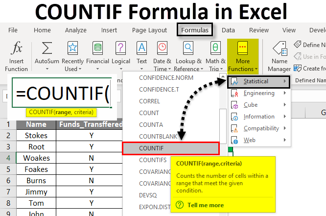 Using Countif in Excel