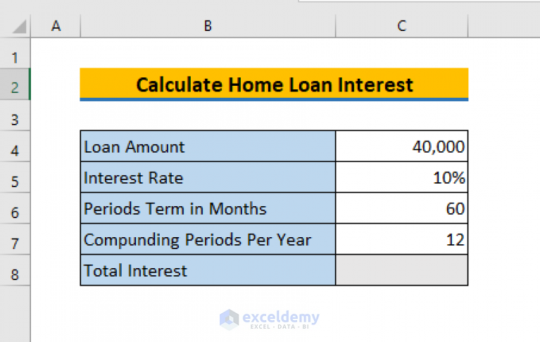 Home Loan Formula in Excel