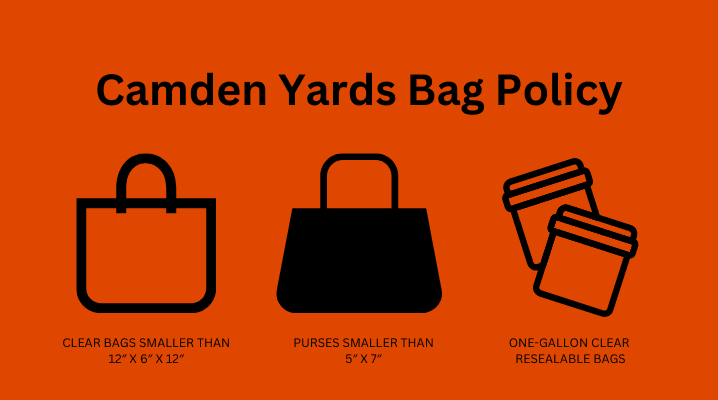 Camden Yards Bag Policy 2019