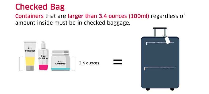 Liquid Limit for Checked Bags