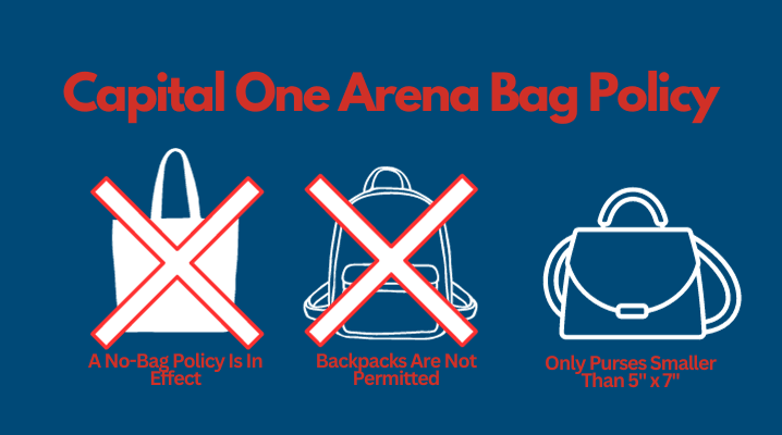 Capitol One Arena Bag Policy