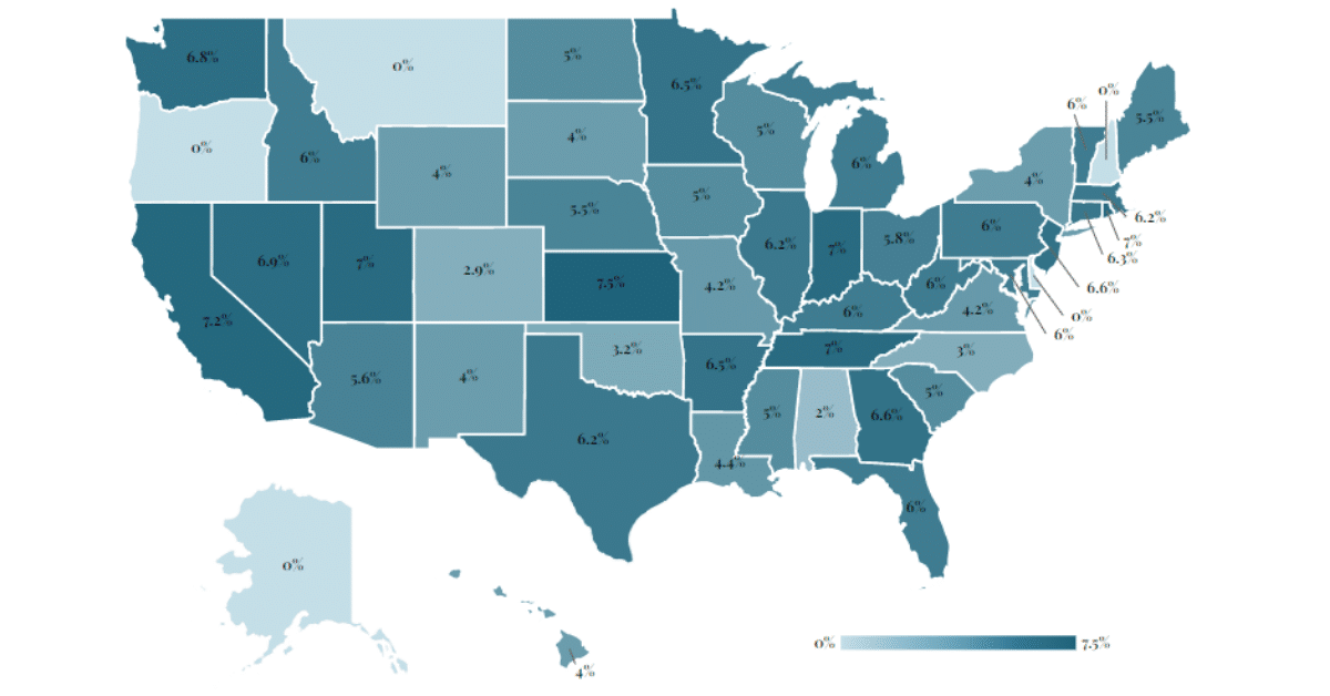 State Sales Tax on Vehicles