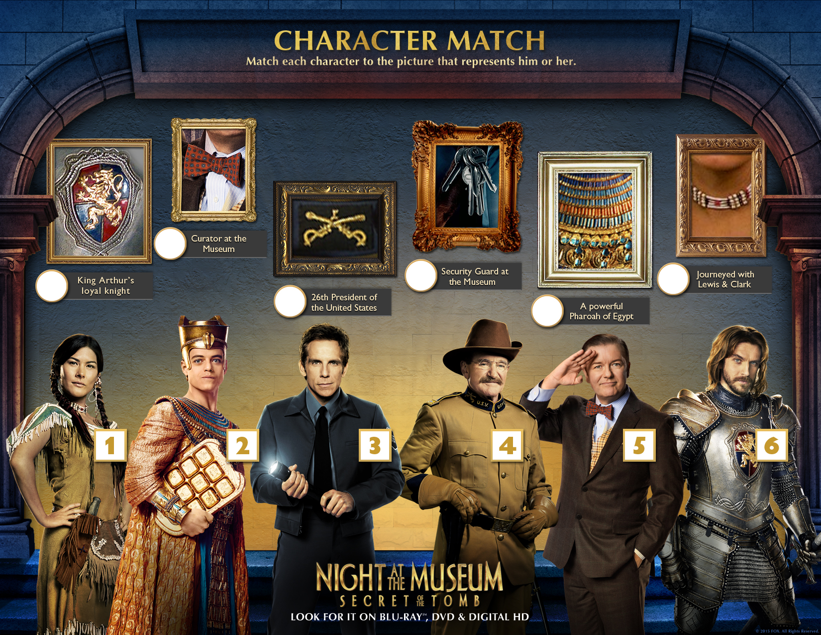 The Night at the Museum Characters