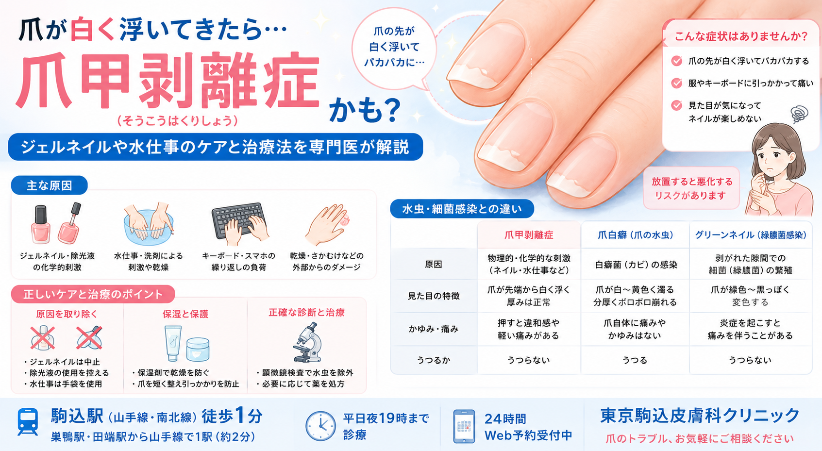 爪が白く浮く爪甲剥離症の真実｜ジェルネイルの罠と内科疾患のサイン