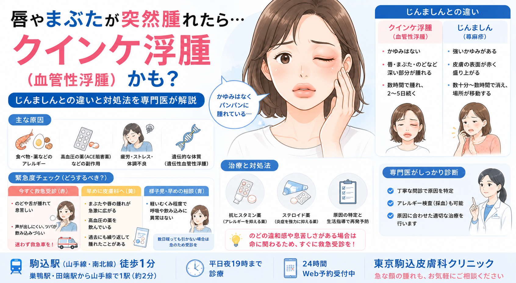 突然唇が腫れる蕁麻疹の正体とは？クインケ浮腫と救急受診の見極め方