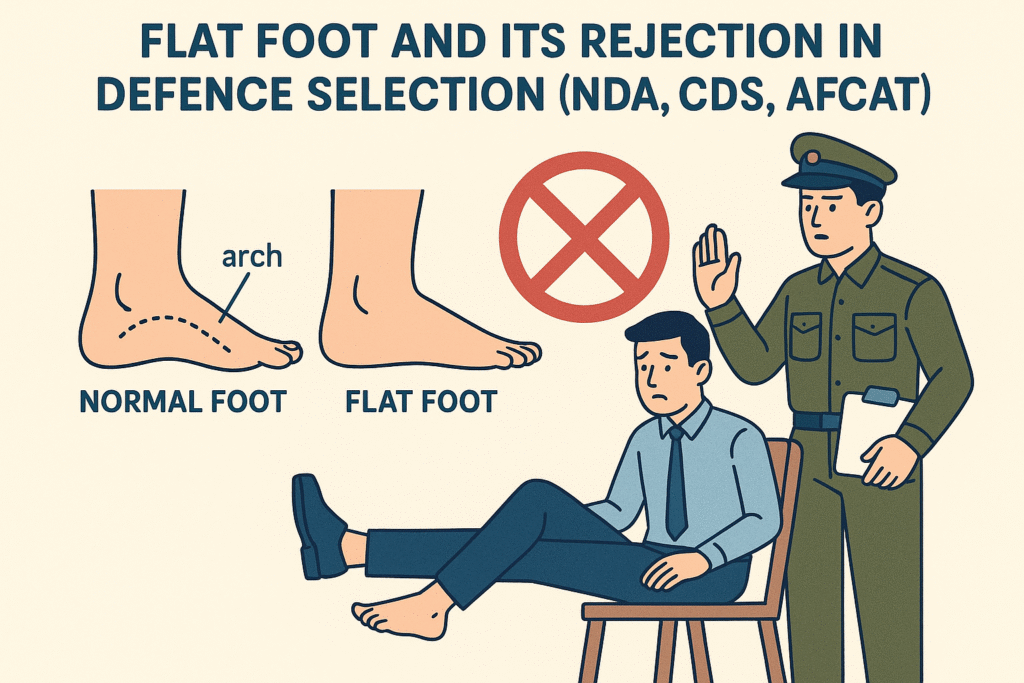 Flat Feet Military Draft