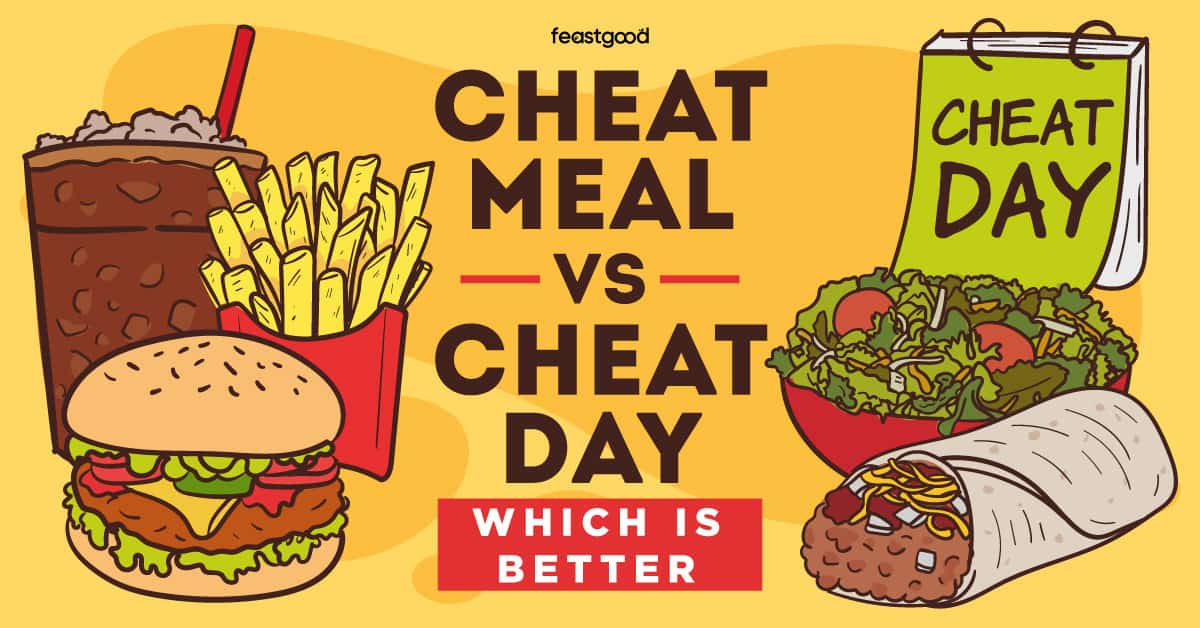Cheat Meal Once a Week