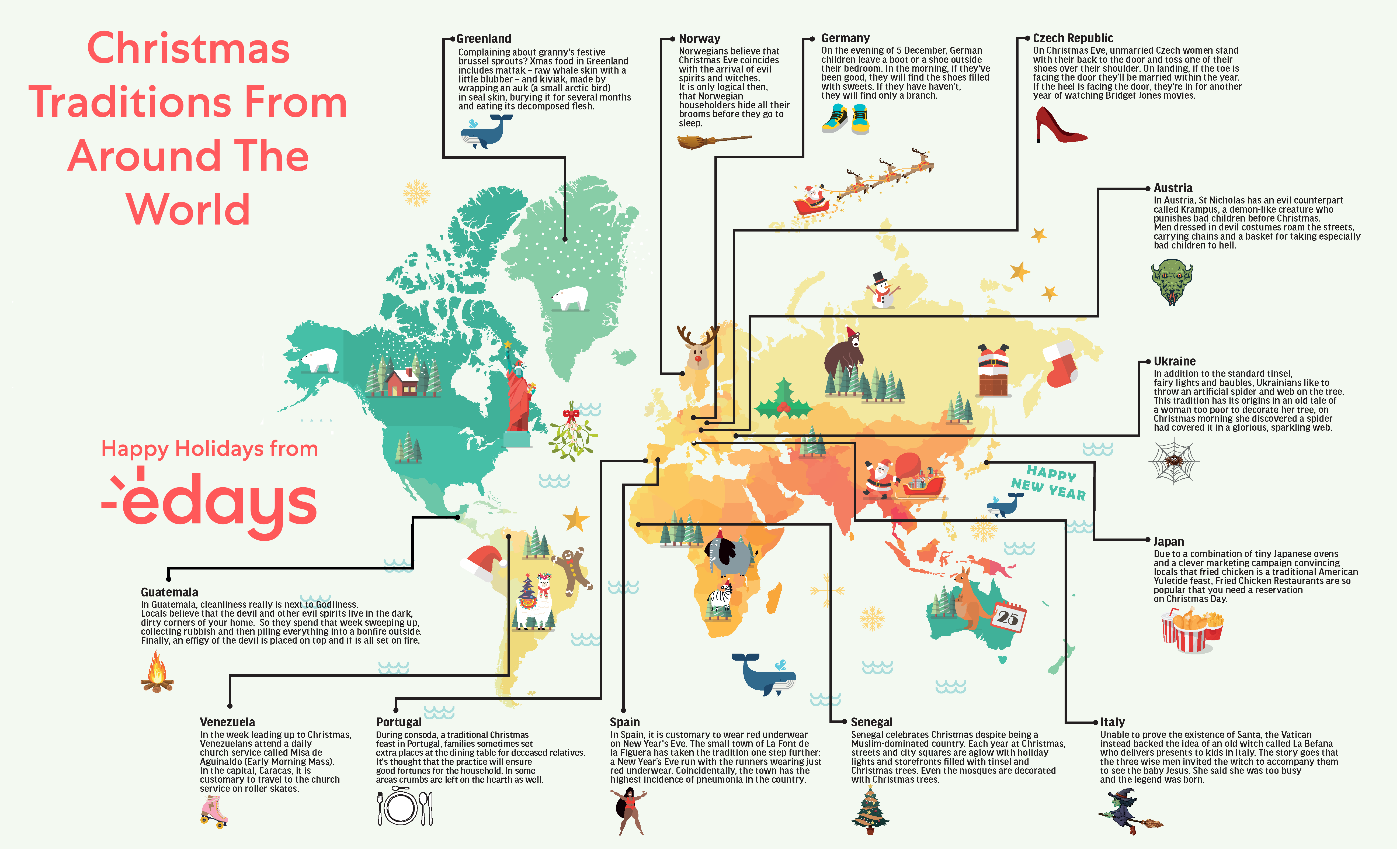 Traditions for Christmas Around the World