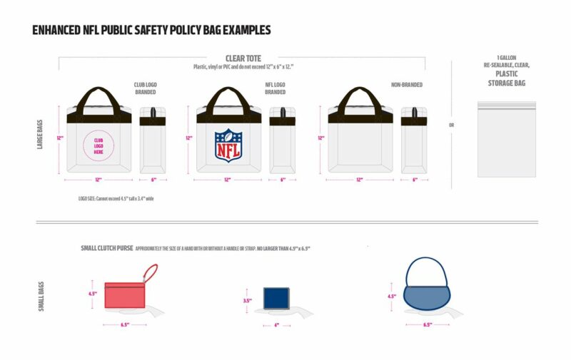 Lady Gaga Msg Bag Policy