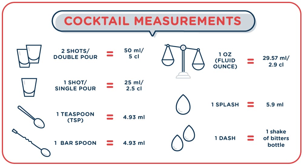 How Many Oz in a Cocktail