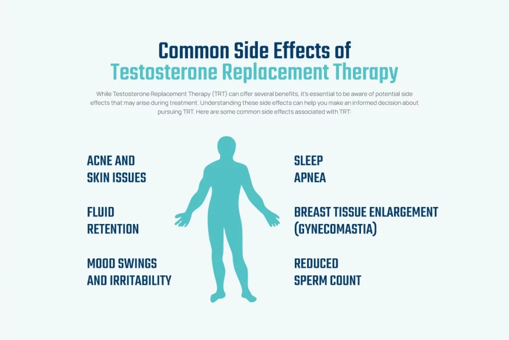 Side Effects of Stopping Testosterone Therapy