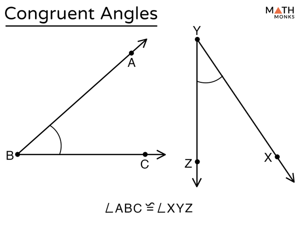 What Does Congruent Mean in Angles