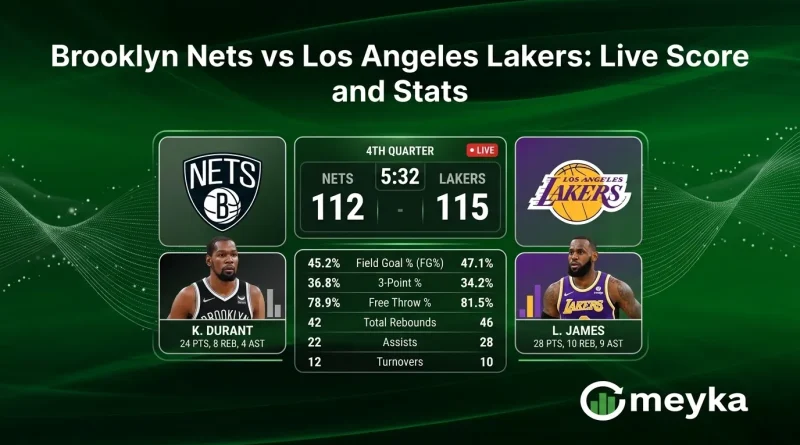 Lakers vs Brooklyn Stats