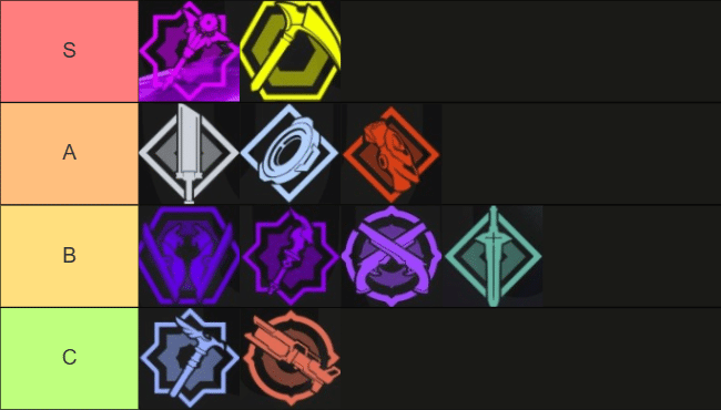 Best Class in Crystal of Atlan