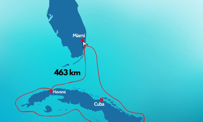 Miami to Cuba Distance