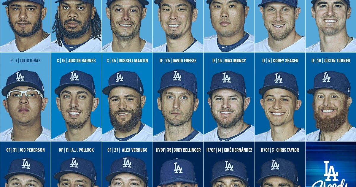 Los Angeles Dodgers 25 Man Roster