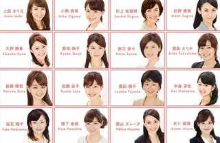 【インスタ画像】 女子 アナ 一覧 フリー 2026年最新プロフィール #653