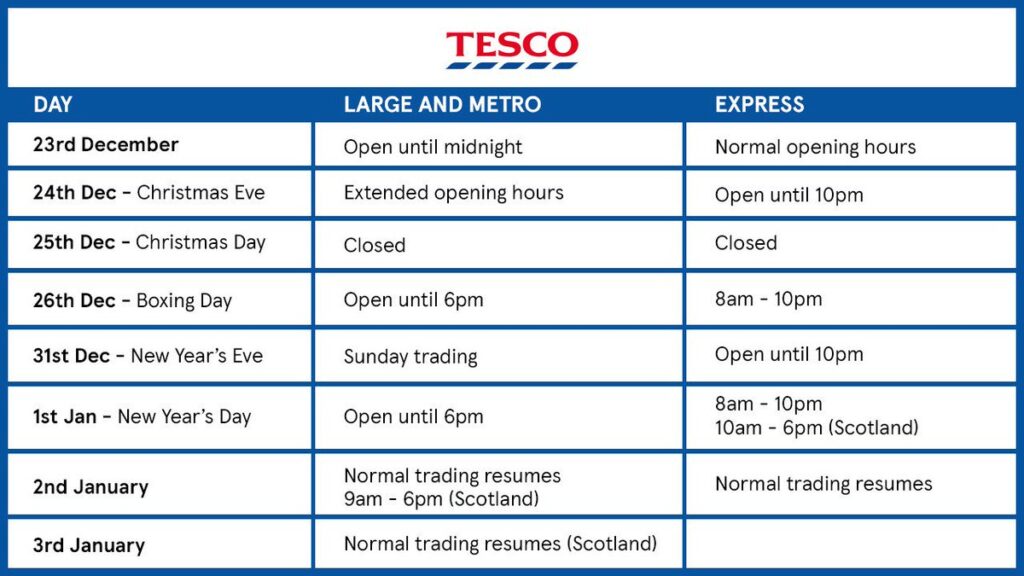 Tesco Opening Times on Christmas Eve