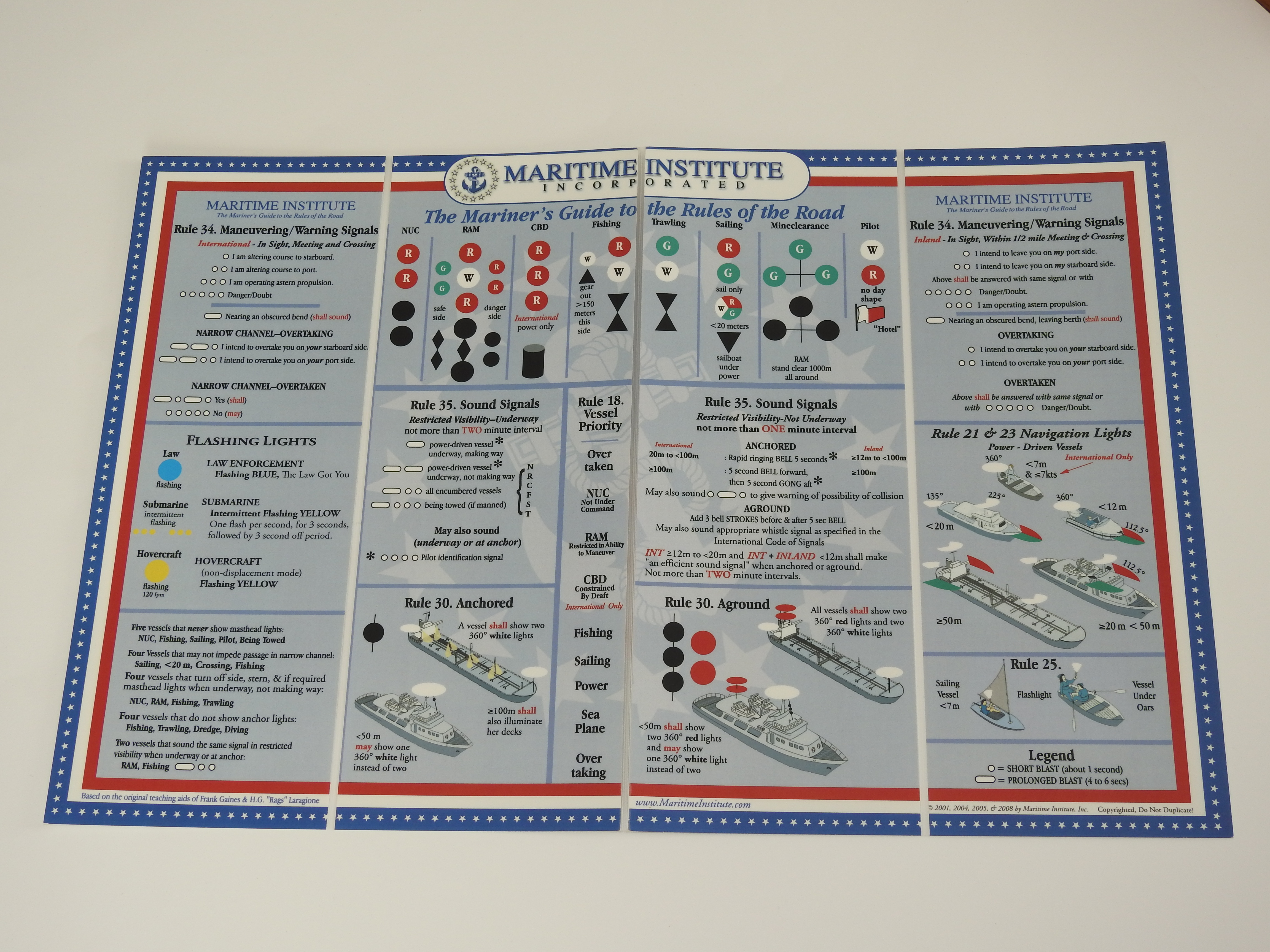 Uscg Rules of the Road Questions and Answers