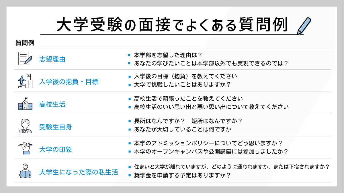 【2026最新】大学面接で聞かれること！合否を分ける裏基準とNg回答