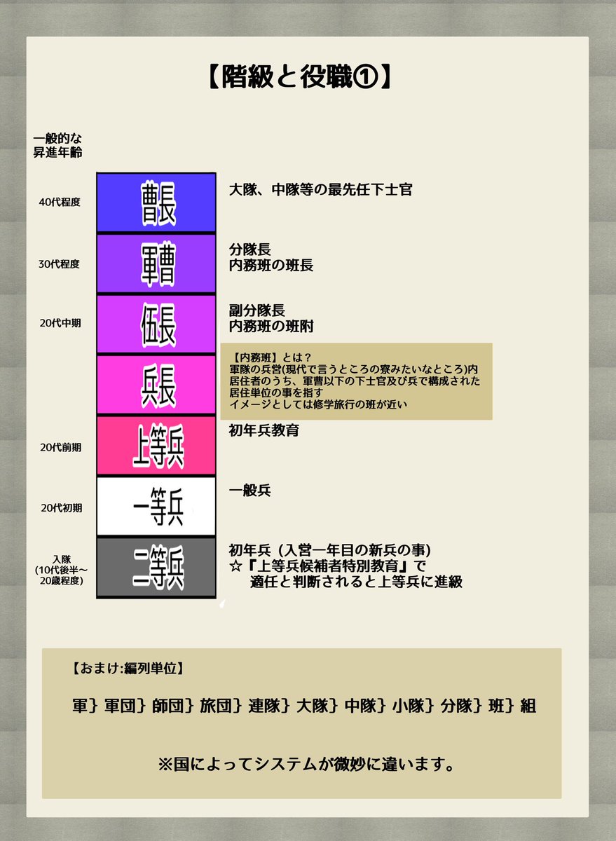 かっこいい役職名一覧2026！Cxoや漢字肩書の序列・意味を徹底解説