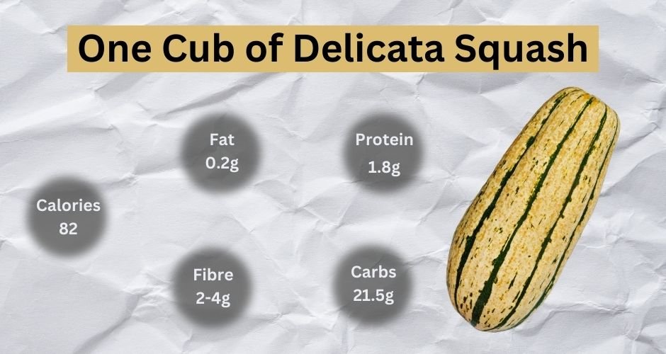 Nutrition of Delicata Squash
