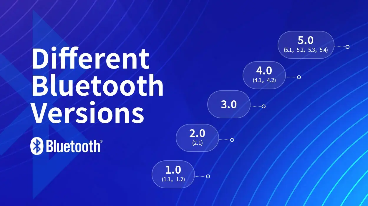 What Is the Newest Version of Bluetooth