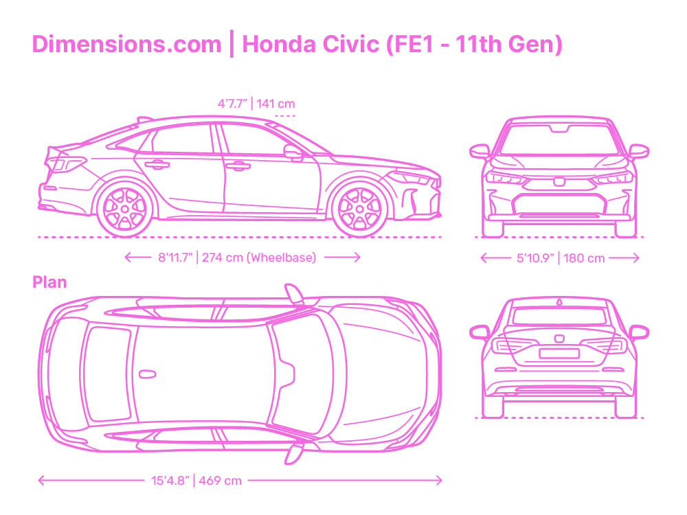 How Long Is the Honda Civic