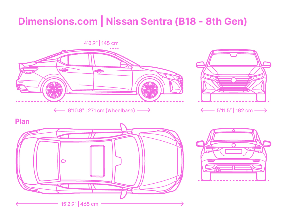 Nissan Sentra Trunk Dimensions