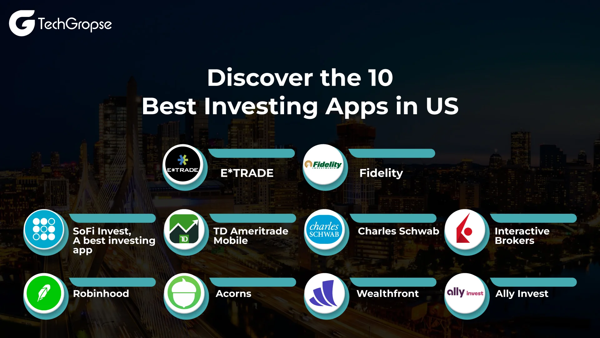 Best Apps to Use for Investing