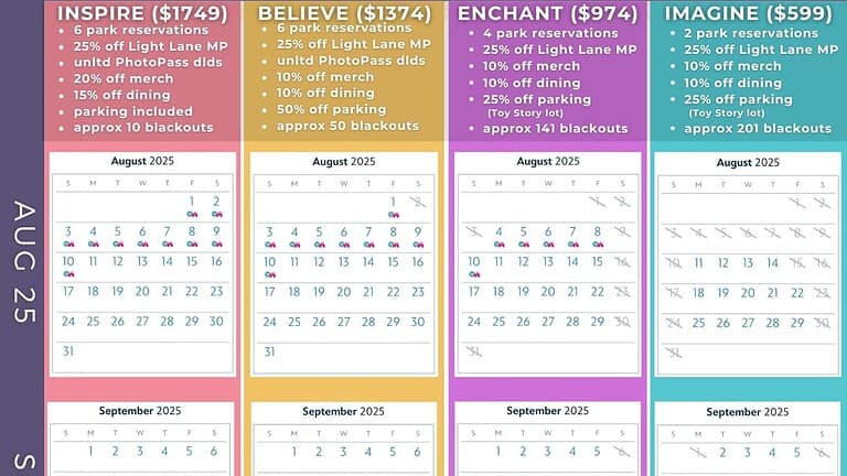 Disneyland Socal Annual Pass Blackout Dates