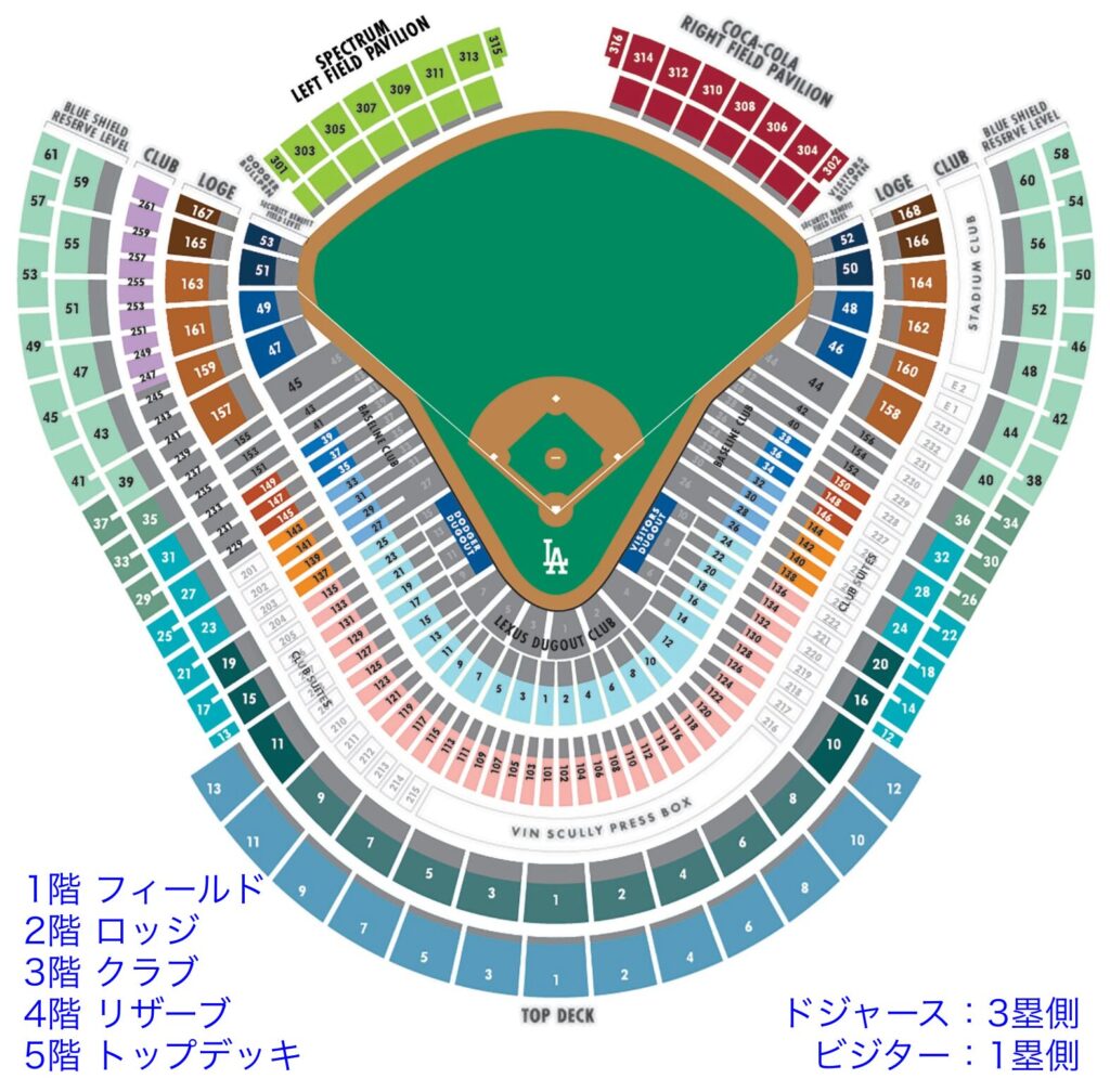 ドジャースタジアム座席選び2026｜大谷翔平の神席と失敗しない極意