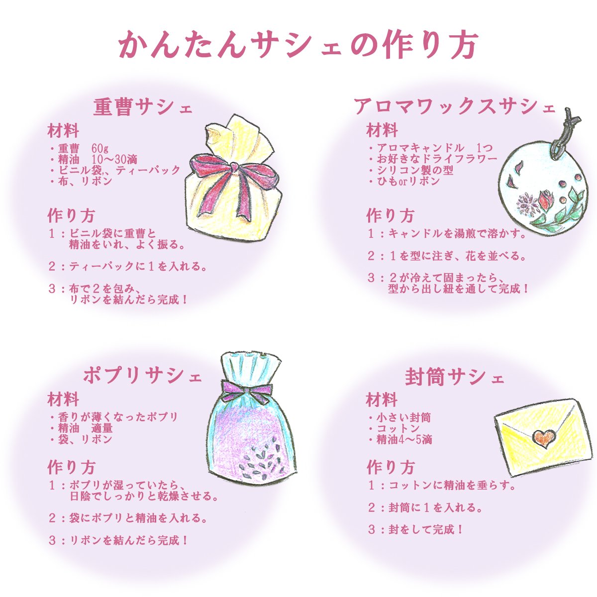 サシェとは？ポプリとの違いや使い方・香りを長持ちさせる裏技まで徹底解説