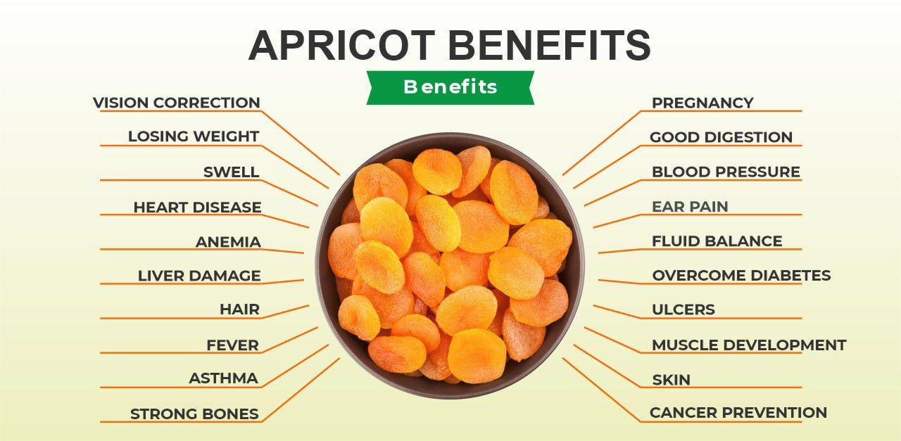 Dried Apricots Benefits and Side Effects
