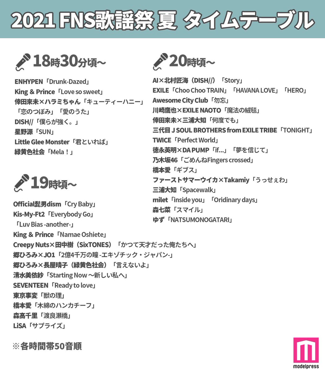 伝説のコラボ連発！Fns歌謡祭タイムテーブルと出演順を徹底解剖